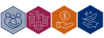 Symbols for Parents and Caregivers, Administrators, Business Office, Native American Education Program