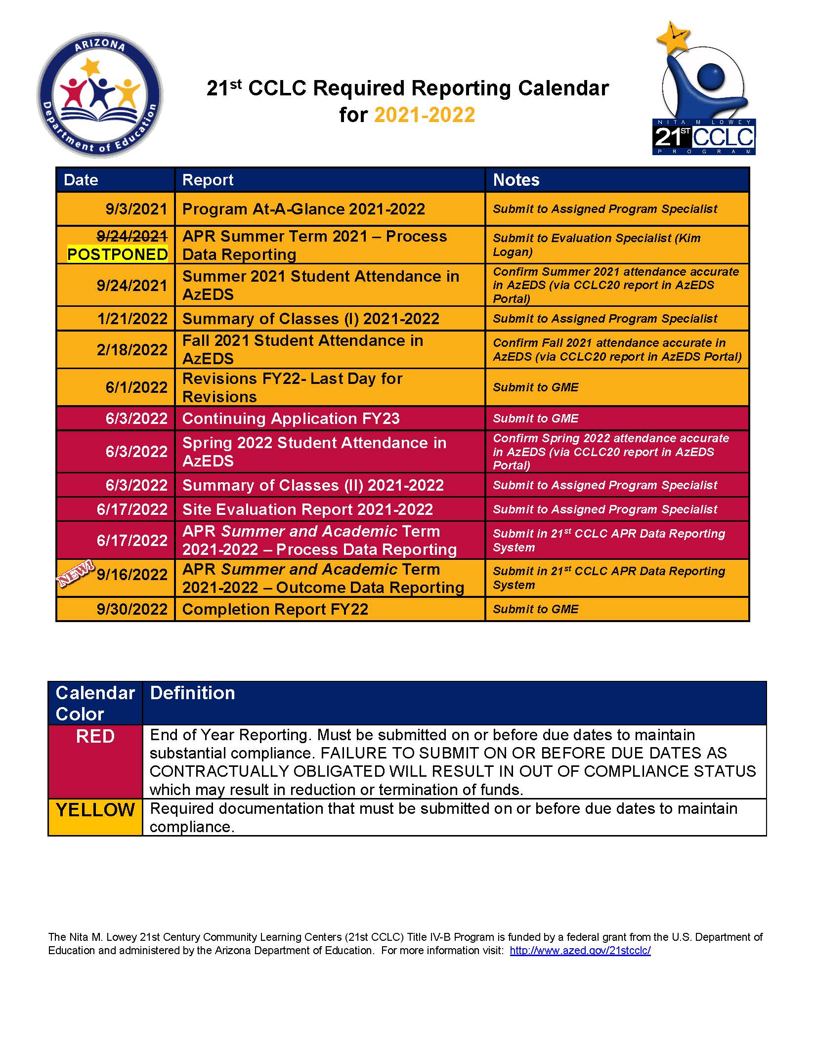 21st CCLC Required Reporting Calendar 2021-2022.jpg