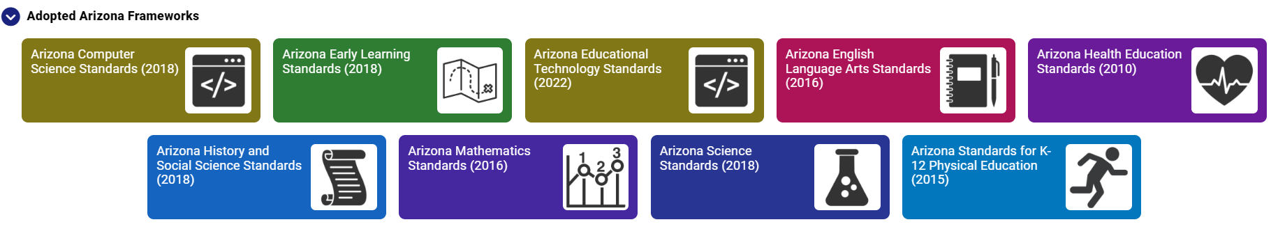 Academic Standards Frameworks