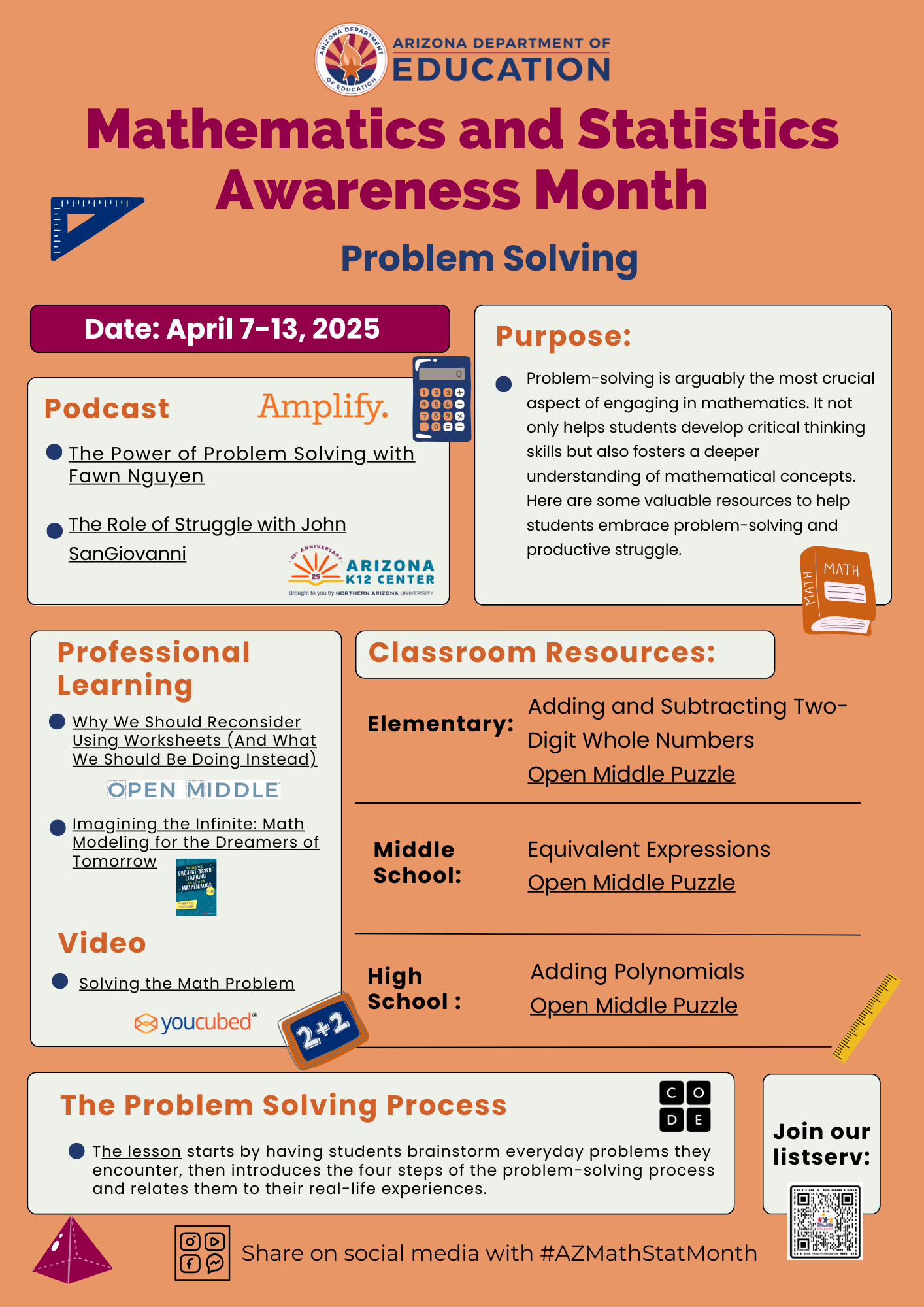 Math and Stats Week Two Image