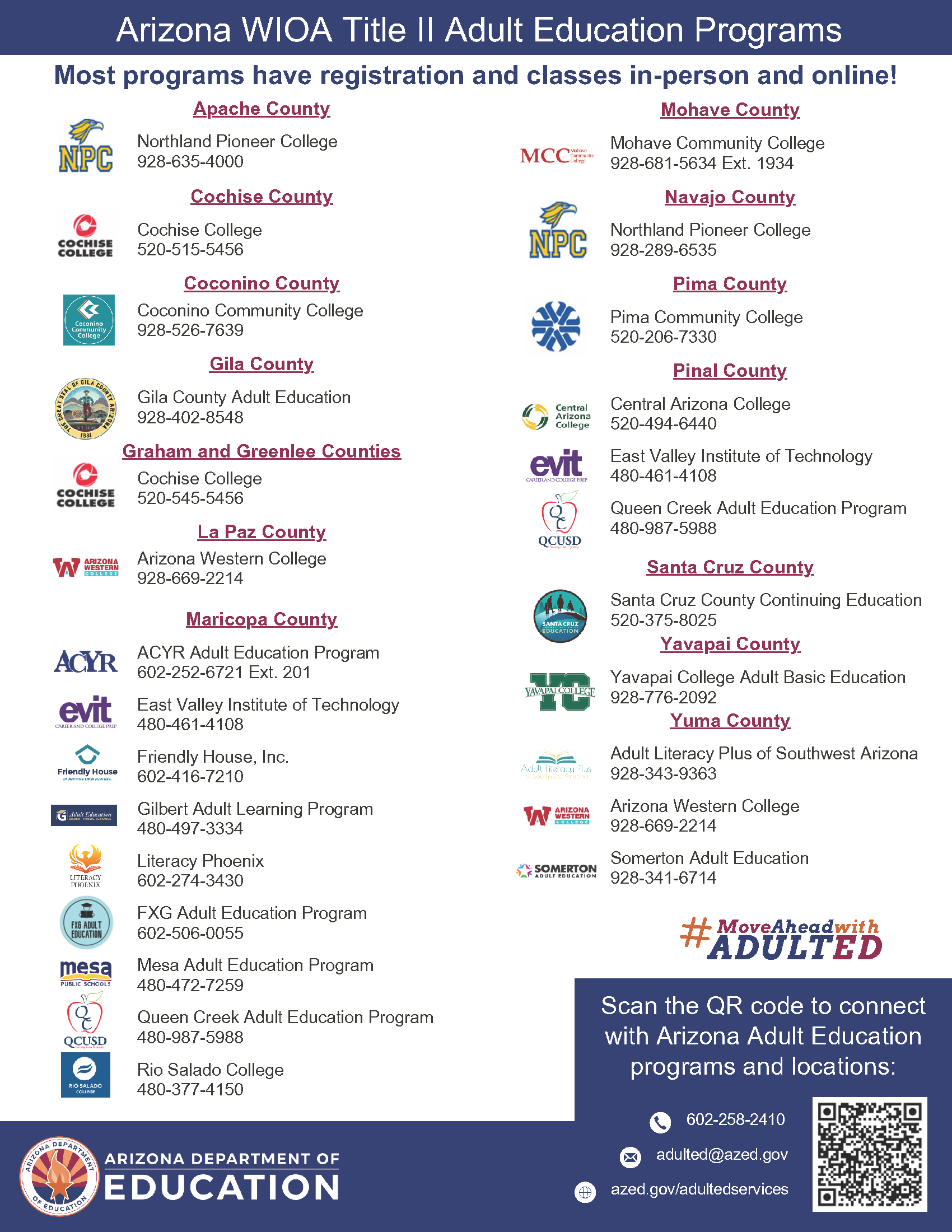 Informational flyer listing Arizona WIOA Title II Adult Education Programs by county. Includes names and contact numbers for adult education providers across counties such as Apache, Cochise, Coconino, Gila, Graham, Greenlee, La Paz, Maricopa, Mohave, Navajo, Pima, Pinal, Santa Cruz, and Yavapai. Highlights that most programs offer both in-person and online registration and classes.