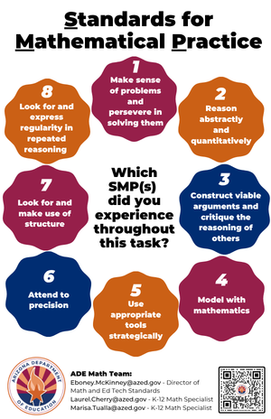 Webpage Image Standards for Mathematical Practice
