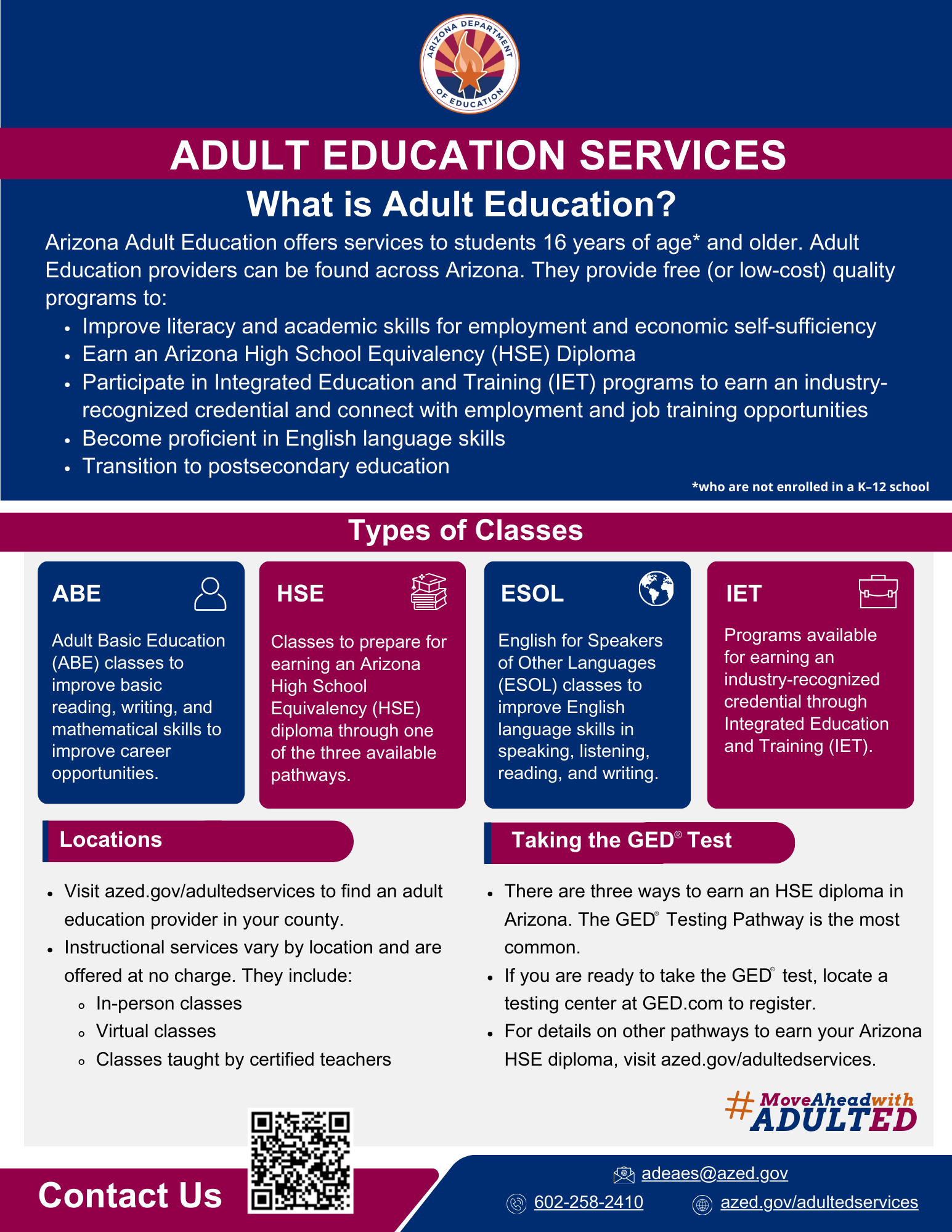 
            Flyer titled Adult Education Services. It explains that Arizona Adult Education offers free or low-cost programs for people age 16 and older who are not enrolled in K-12 school. Services include improving literacy and academic skills, earning an Arizona High School Equivalency (HSE) diploma, participating in Integrated Education and Training programs to earn industry-recognized credentials, improving English language skills, and transitioning to postsecondary education.
            The flyer lists four types of classes:
            ABE: Adult Basic Education to improve reading, writing, and math skills.
            HSE: Classes to prepare for earning an Arizona High School Equivalency diploma through three pathways.
            ESOL: English for Speakers of Other Languages classes to improve speaking, listening, reading, and writing.
            IET: Integrated Education and Training programs leading to industry-recognized credentials and job-training connections.
            A section titled Locations directs users to visit azed.gov/adultedservices to find local providers. Classes may be in-person or virtual and taught by certified teachers.
            A section titled Taking the GED Test explains that the GED Testing Pathway is one option for earning the HSE diploma. It directs users to GED.com for testing locations and to azed.gov/adultedservices for additional pathways.
            The footer lists contact information: email adaeas@azed.gov, phone (602)258-2410, and website azed.gov/adultedservices.