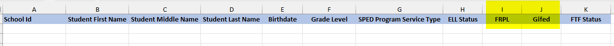 Charter Estimated Counts -Template
