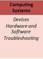 Computer Systems