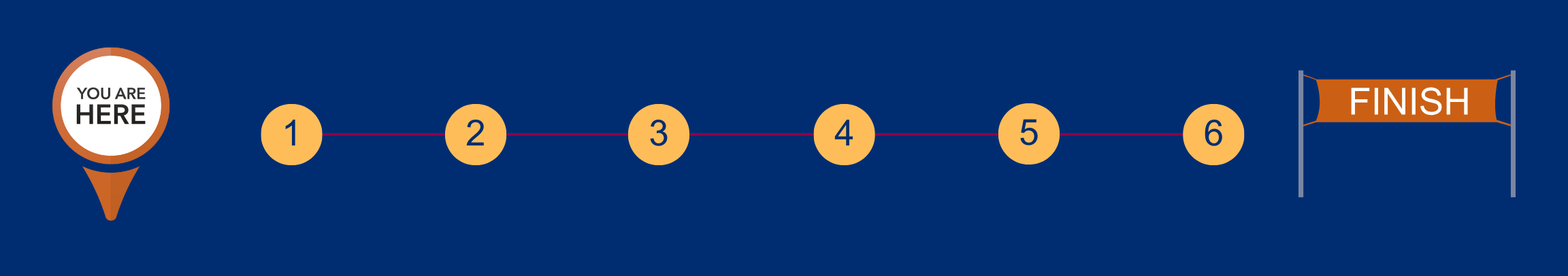 Roadmap Banner
