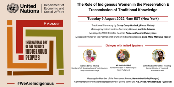 International Indigenous Peoples Day Workshop