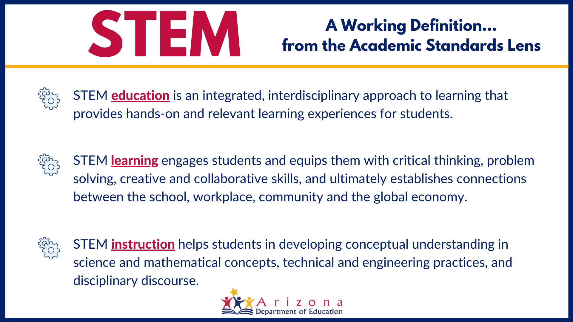 STEM Academic Standards Lens