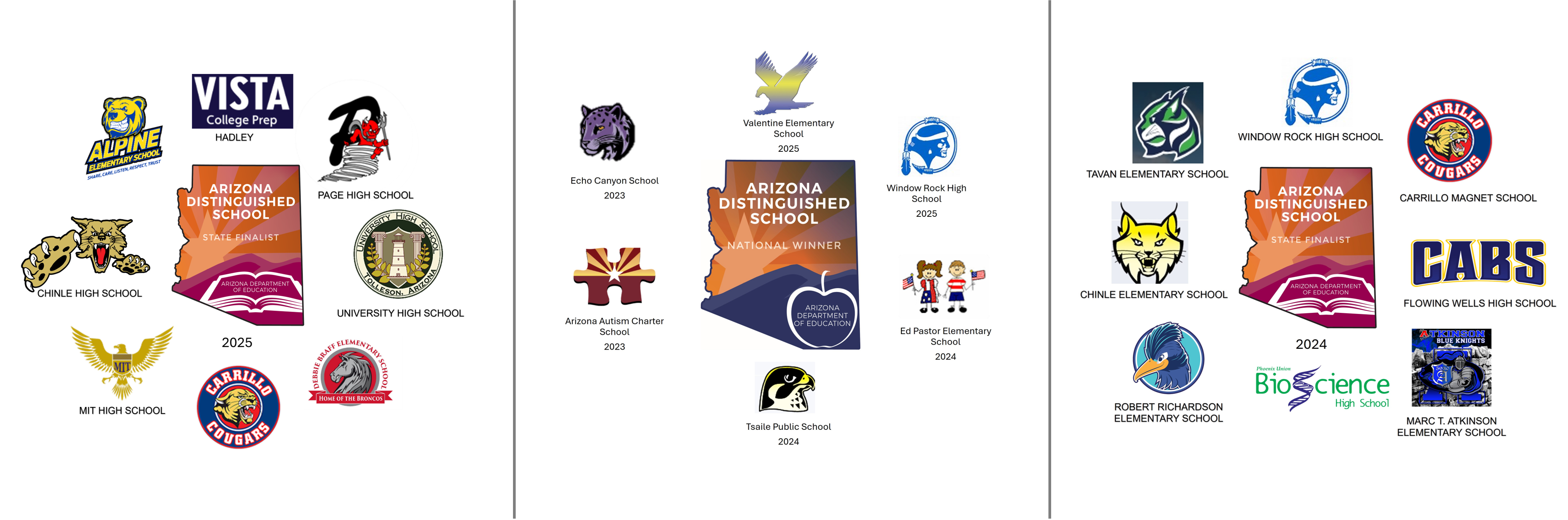 Distinguished Schools National and State Winners