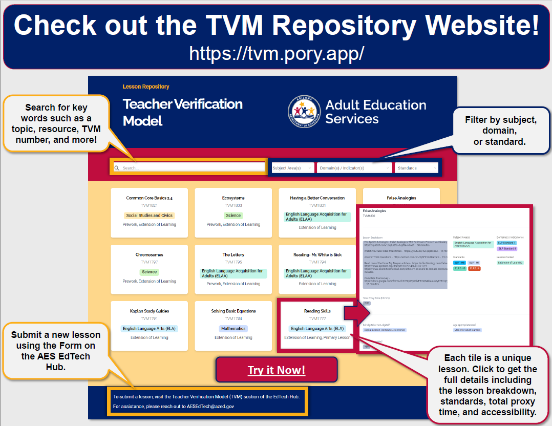 TVM Pory Screnshot highlighting a search bar for keywords, filters for content by subject, domain, or standards, instructions to submit a new lesson at the bottom of the page, and an example of each card item expanding into a pop out.