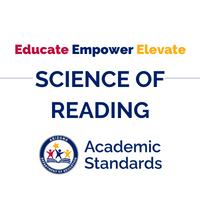 UPDATED Science of Reading Graphic