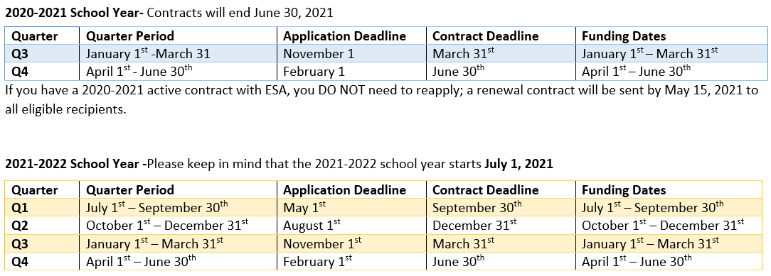 Application Deadlines