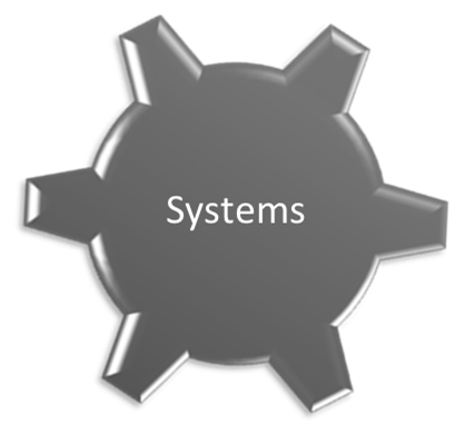 Systems