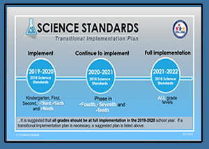 Science Standards Transitional Implementation Plan 2018