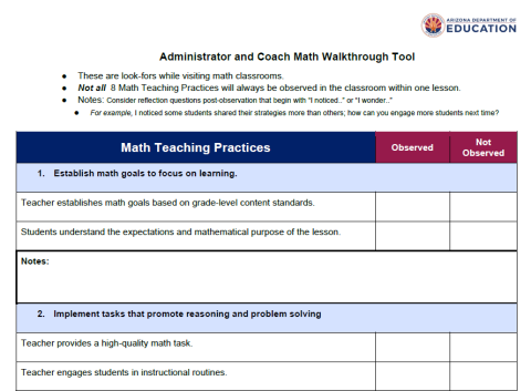 Administrator Coach Math Tool image:  Please email K12standards@azed.gov for an accessible version.