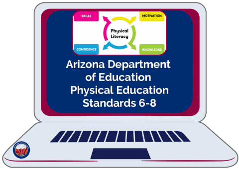 6 through 8th grade standards document