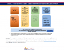 Science standards and assessment transition and implementation