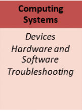 Computer Systems