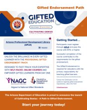 Gifted education provisional endorsement professional development